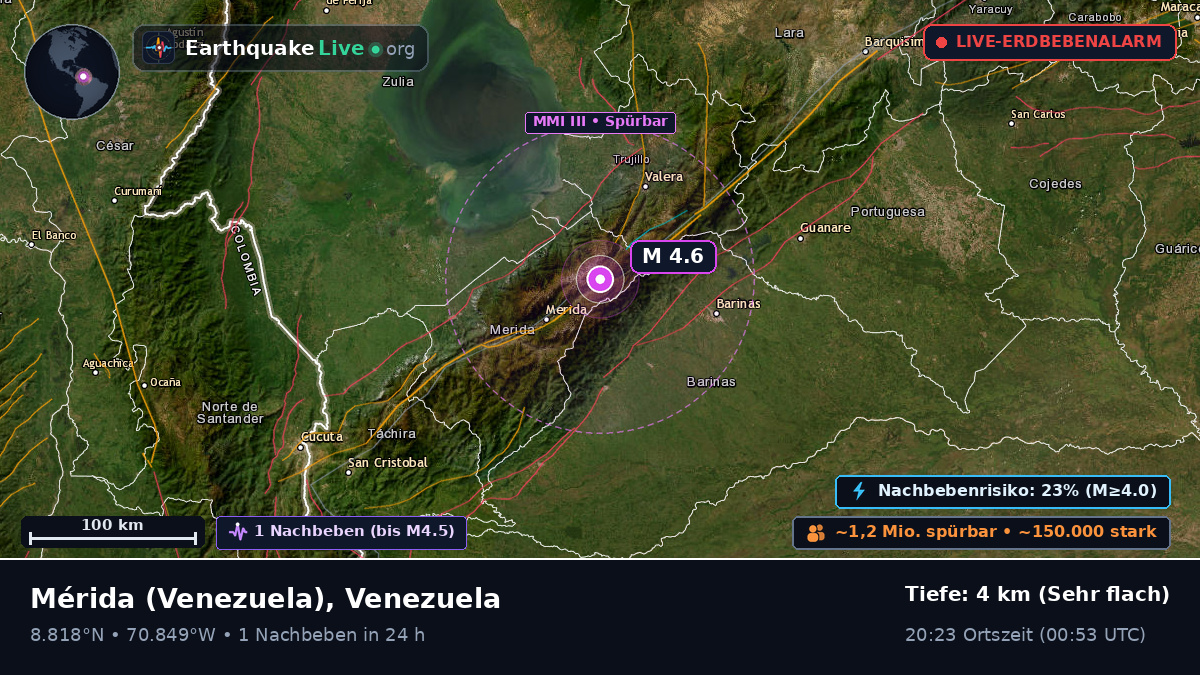 Mérida, Venezuela