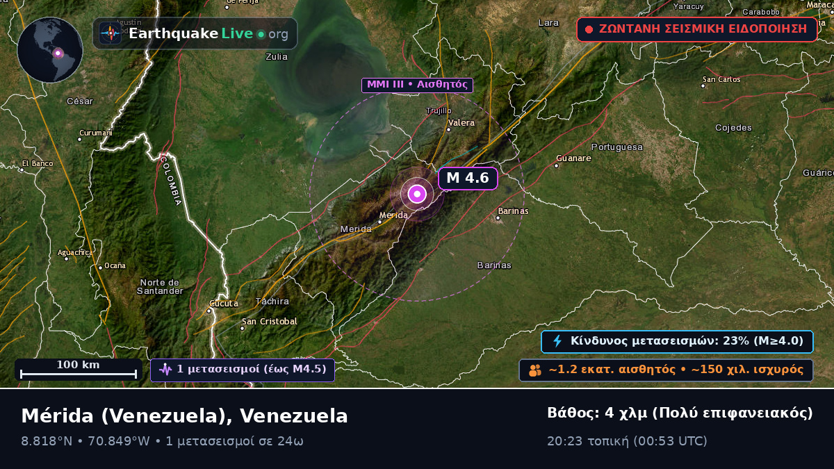 Mérida, Venezuela