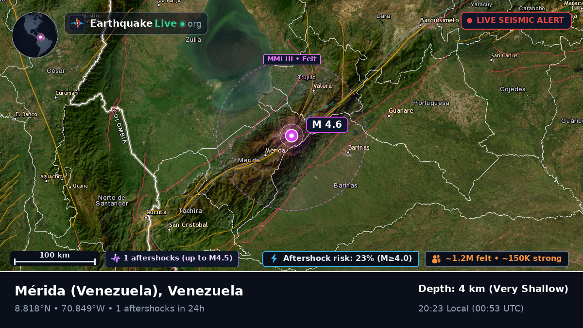 Mérida, Venezuela