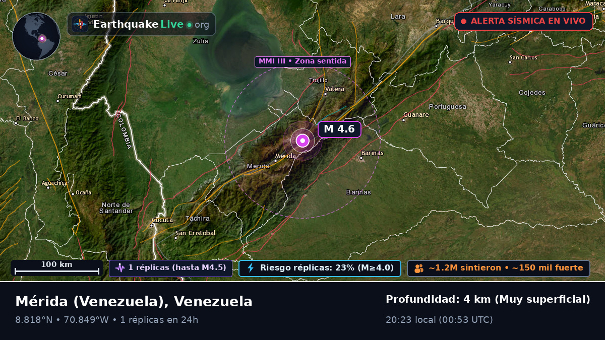 Mérida, Venezuela