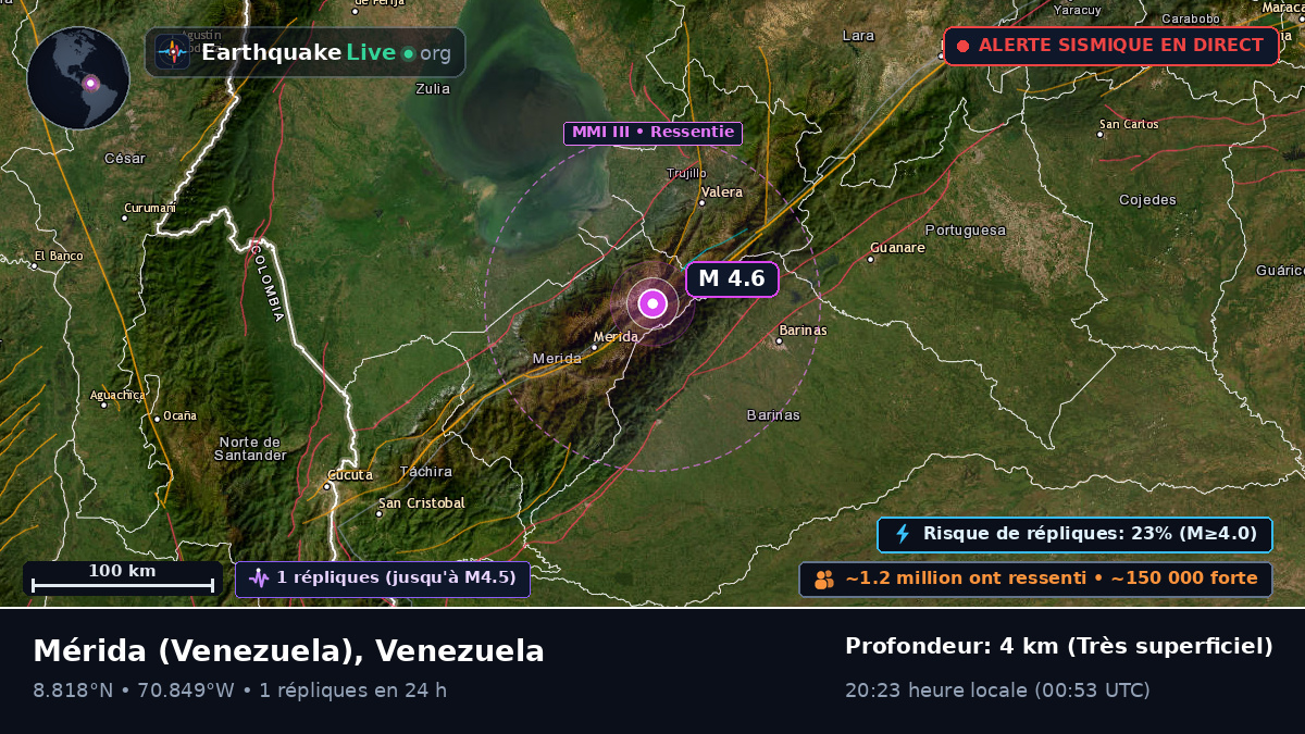 Mérida, Venezuela