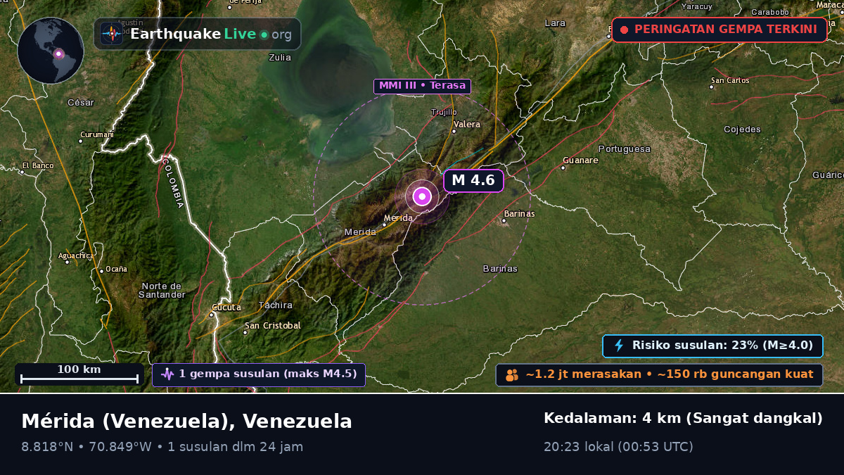 Mérida, Venezuela