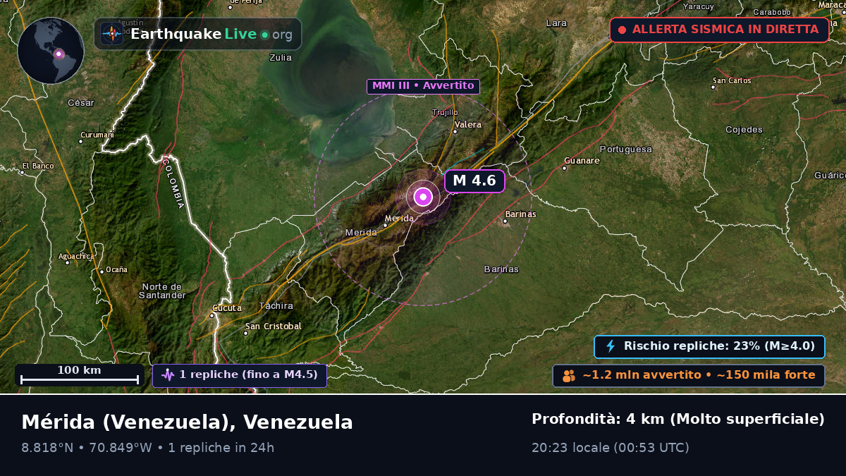 Mérida, Venezuela