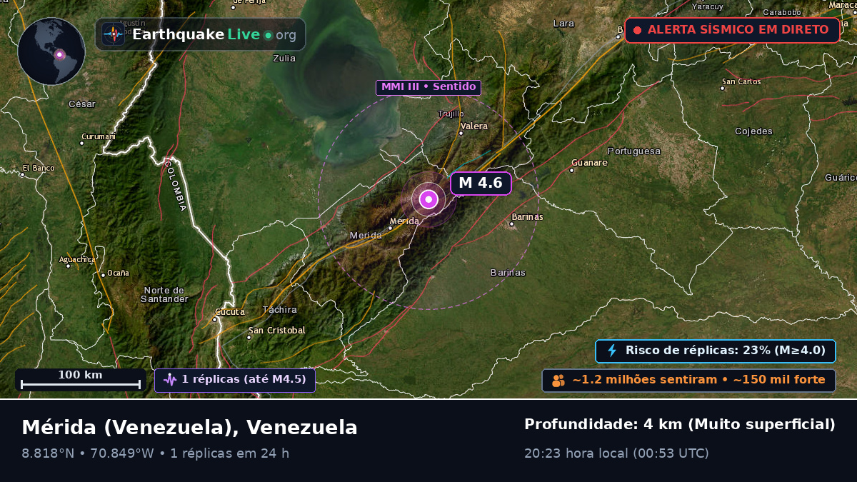 Mérida, Venezuela