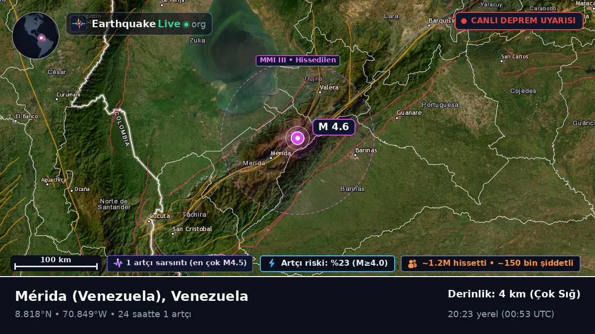 Mérida, Venezuela