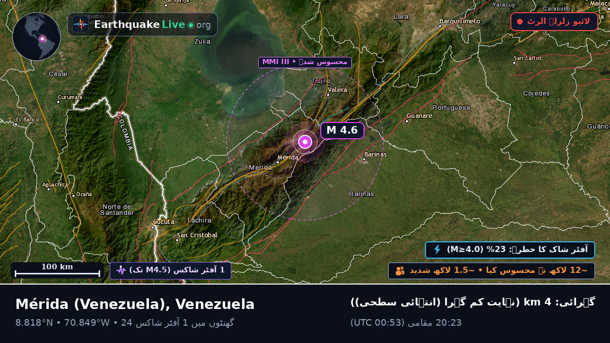 Mérida, Venezuela