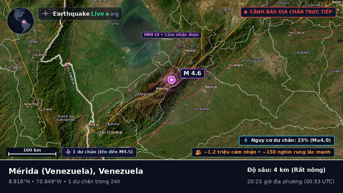 Mérida, Venezuela
