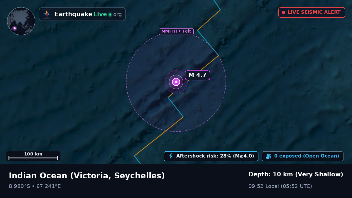 Indian Ocean (Seychelles)