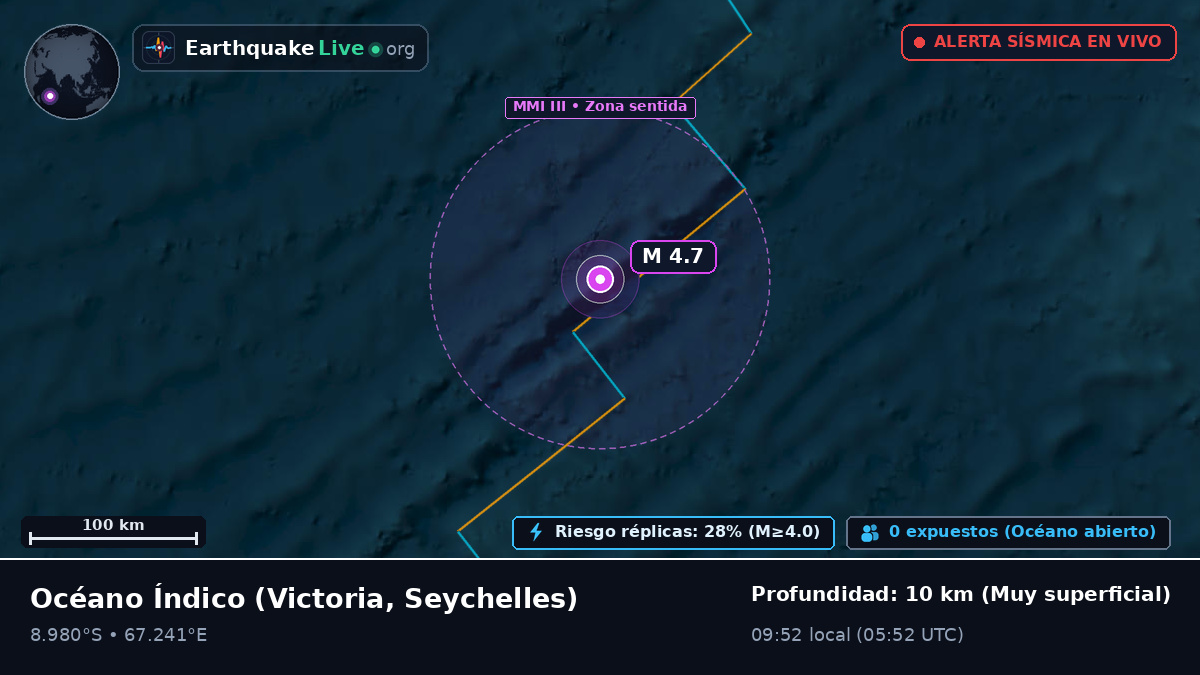 Océano Índico (Seychelles)