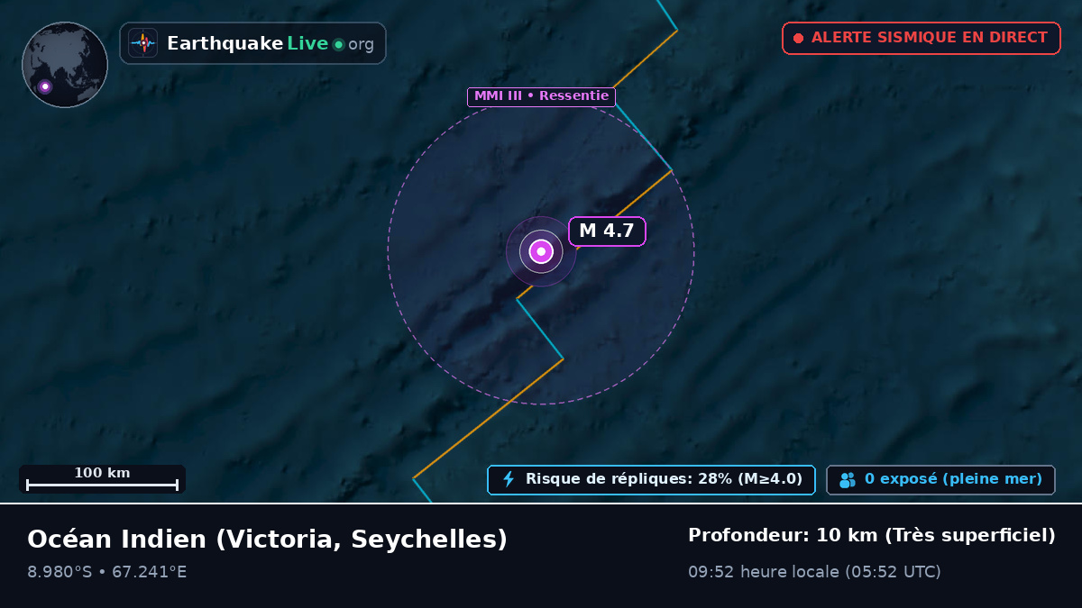 Océan Indien (Seychelles)
