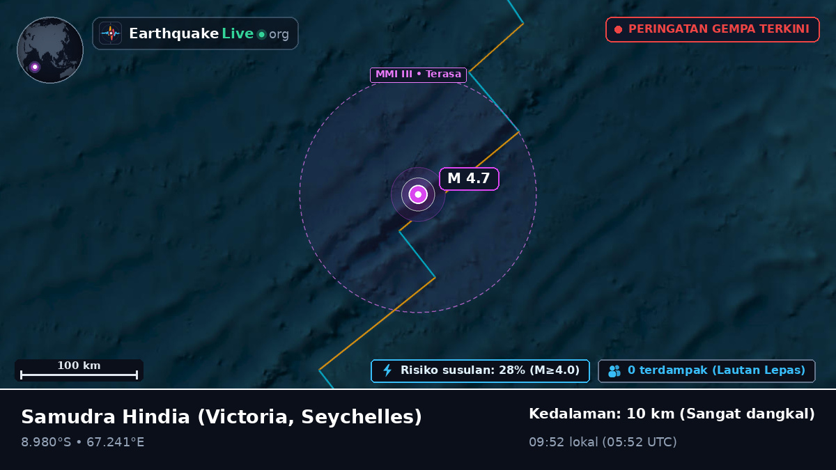 Samudra Hindia (Seychelles)