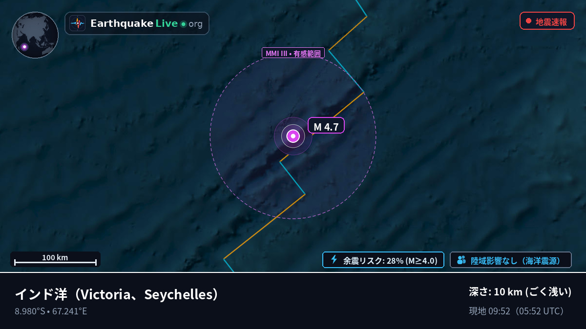 インド洋 (Seychelles)