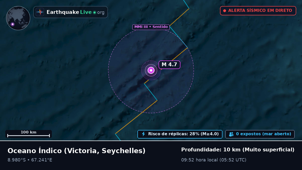 Oceano Índico (Seychelles)