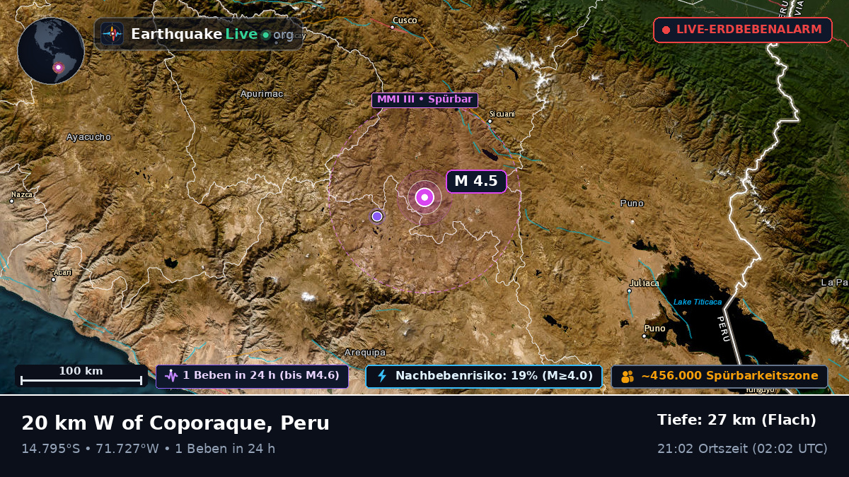 Arequipa, Peru
