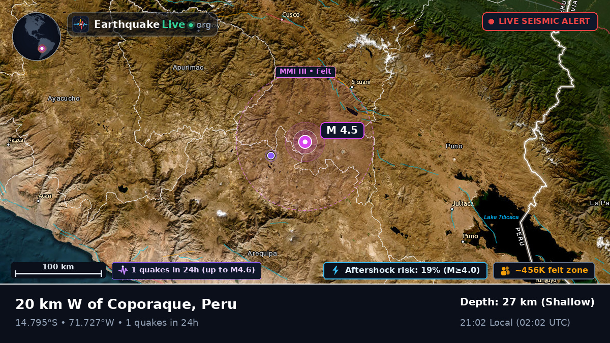 Arequipa, Peru