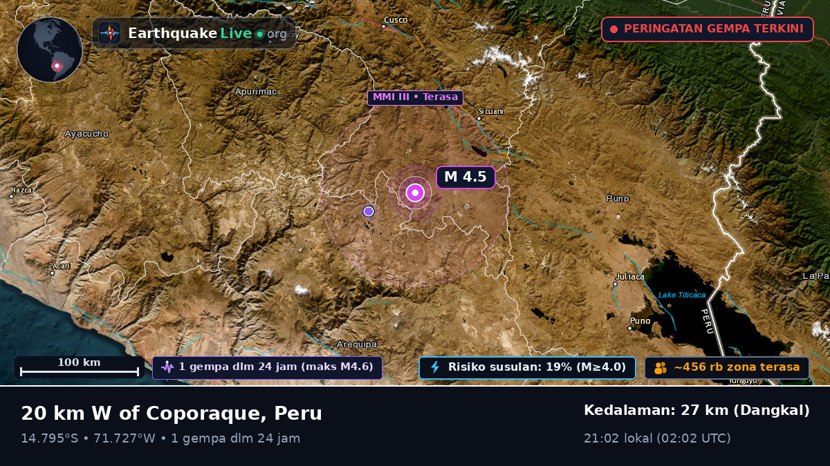 Arequipa, Peru