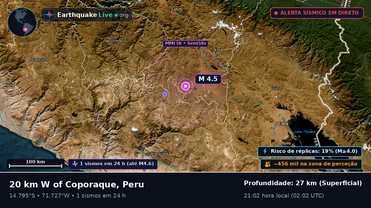 Arequipa, Peru