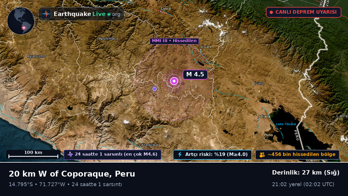 Arequipa, Peru