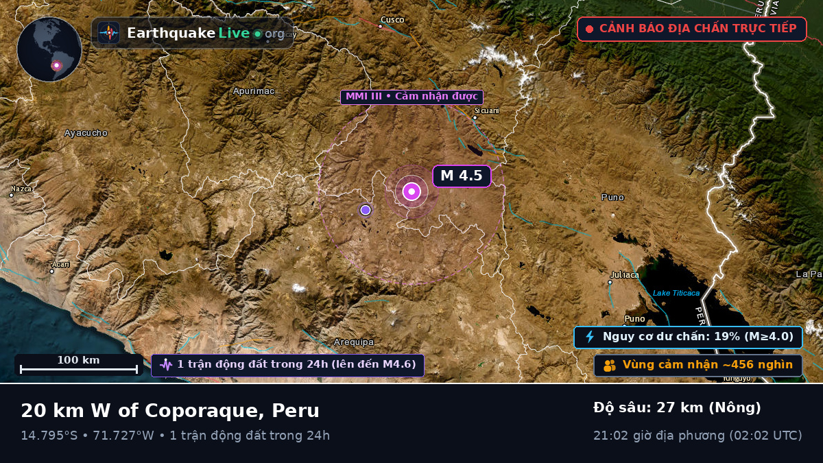 Arequipa, Peru
