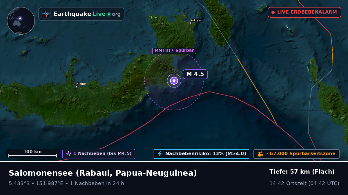Salomonensee (Papua-Neuguinea)