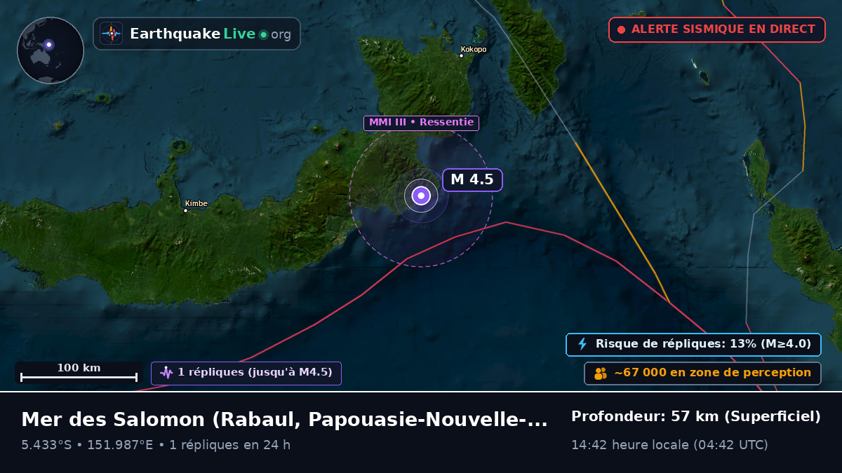 Mer des Salomon (Papouasie-Nouvelle-Guinée)