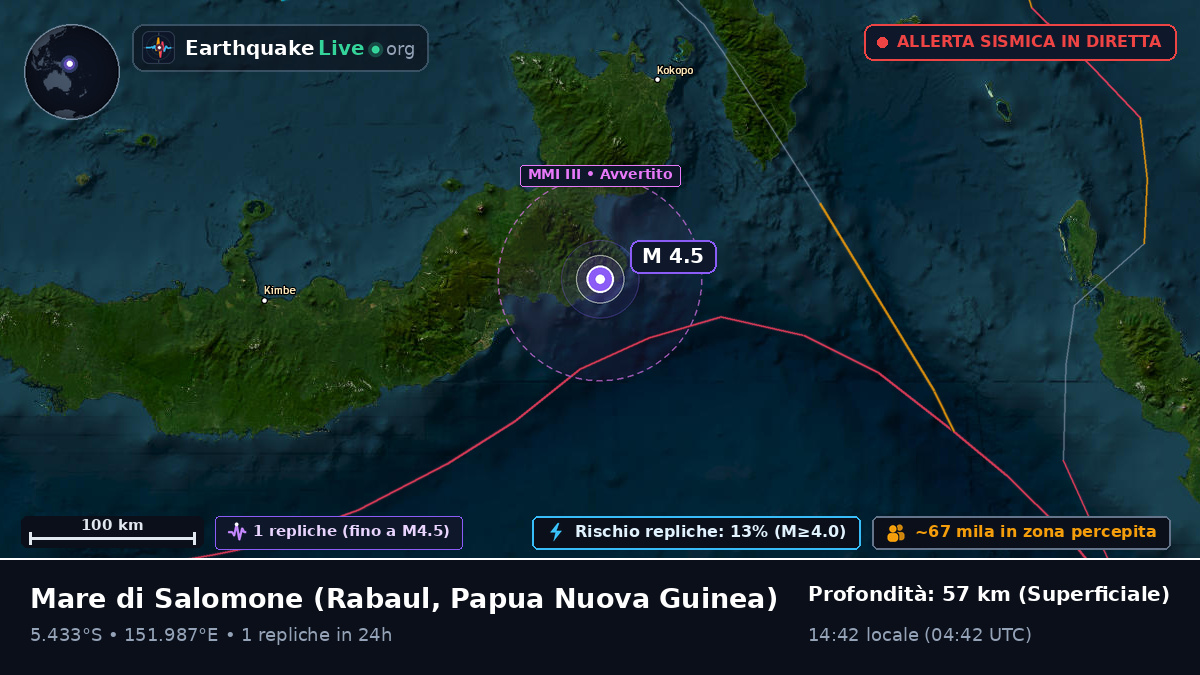 Mare di Salomone (Papua Nuova Guinea)