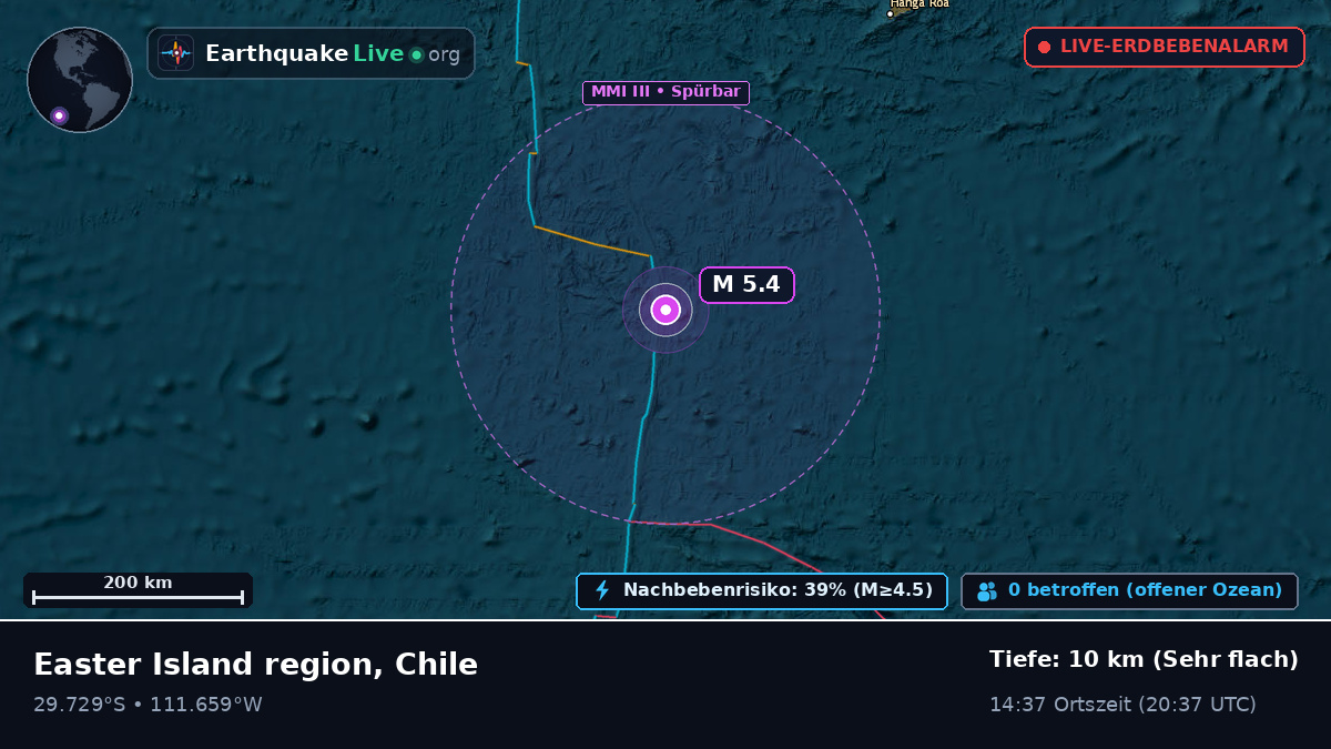 Südpazifik (Chile)