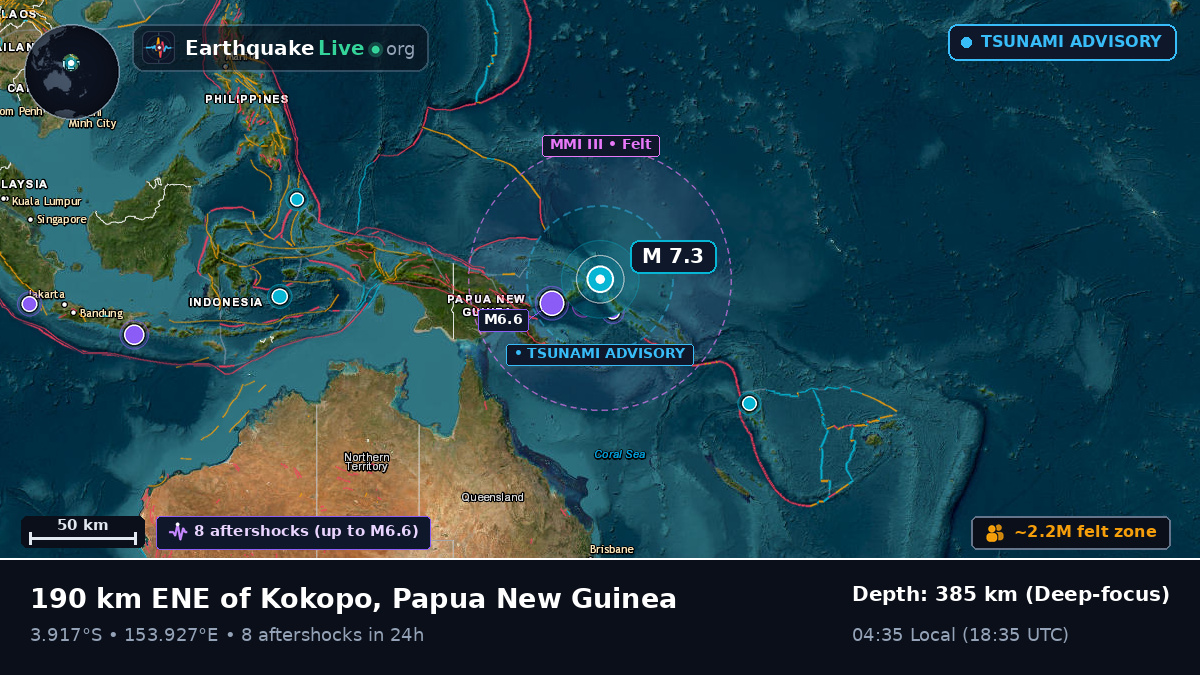 Off the coast of Rabaul, Papua New Guinea