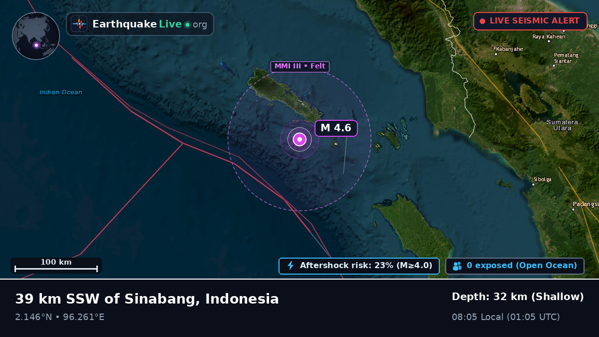 Indian Ocean (Indonesia)