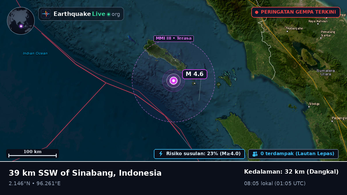 Samudra Hindia (Indonesia)