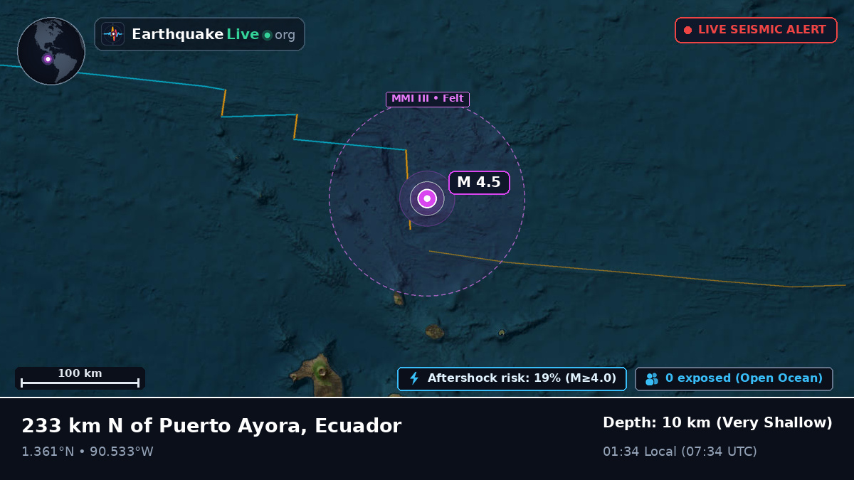 Off the coast of Santa Cruz, Ecuador