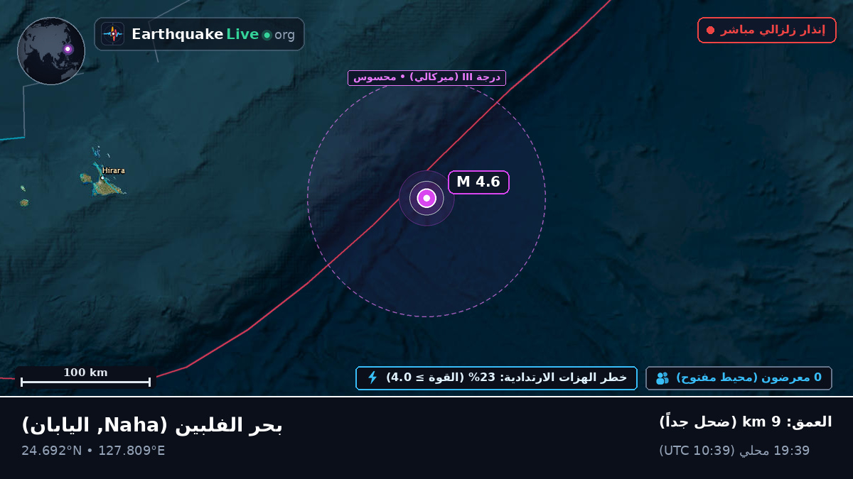 بحر الفلبين (اليابان)