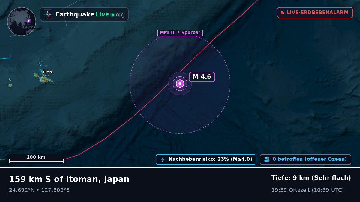 Philippinensee (Japan)