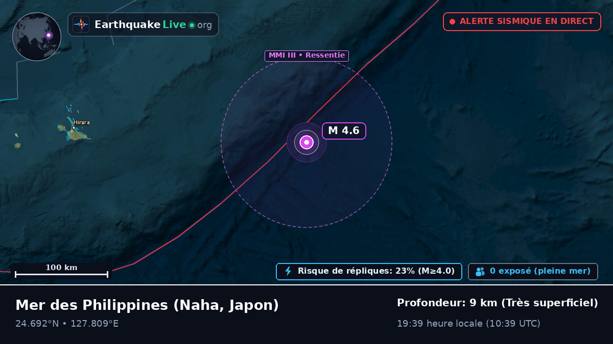 Mer des Philippines (Japon)