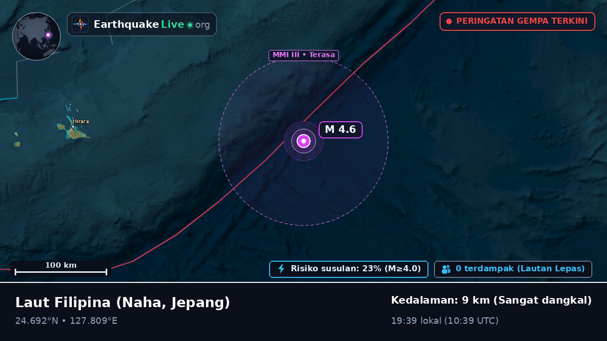 Laut Filipina (Jepang)