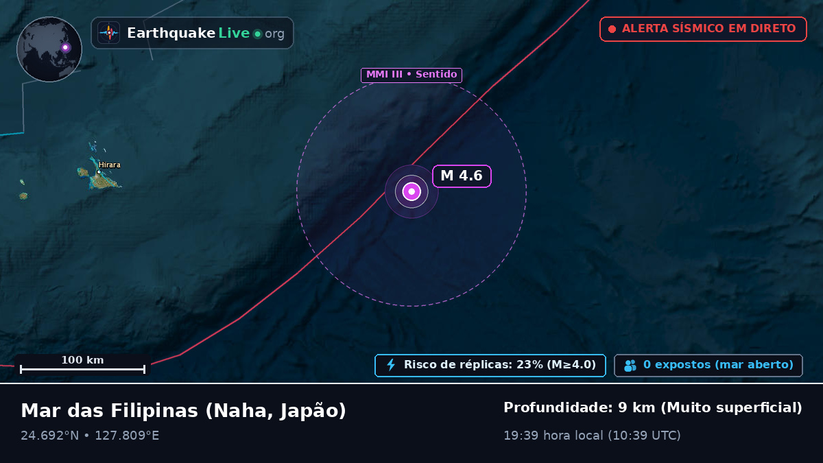 Mar das Filipinas (Japão)