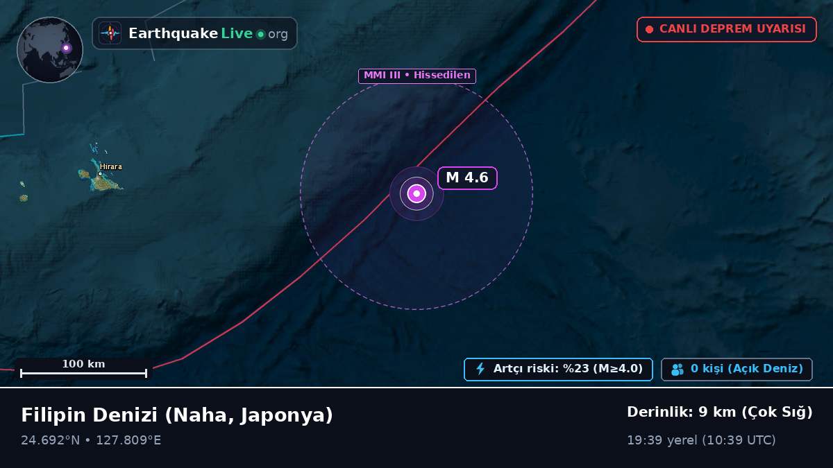 Filipin Denizi (Japonya)
