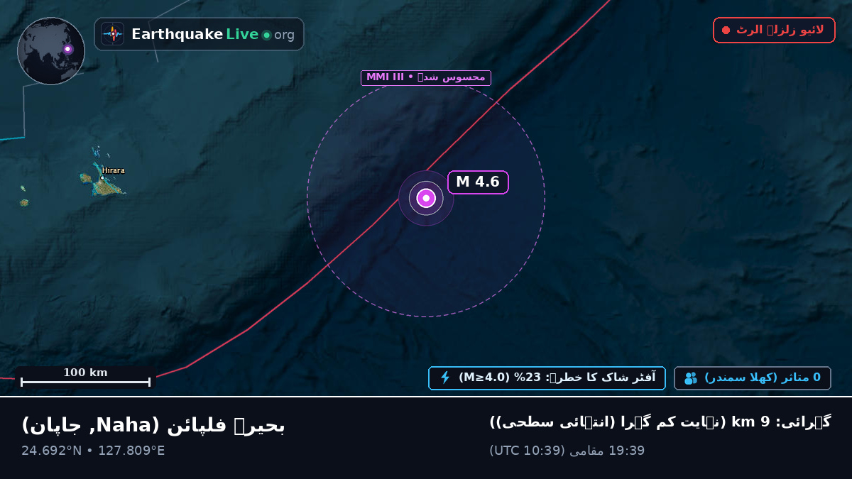 بحیرہ فلپائن (جاپان)
