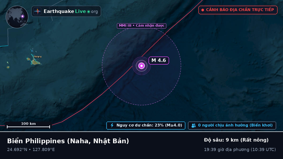 Biển Philippines (Nhật Bản)