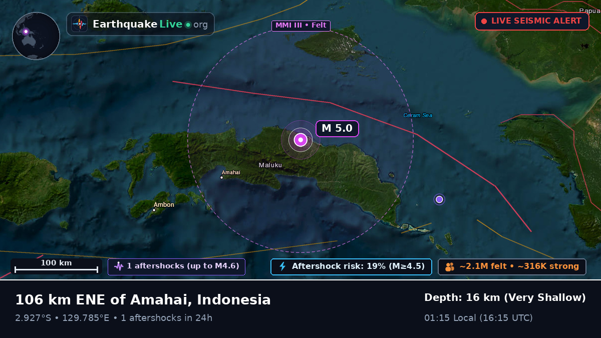 Maluku, Indonesia