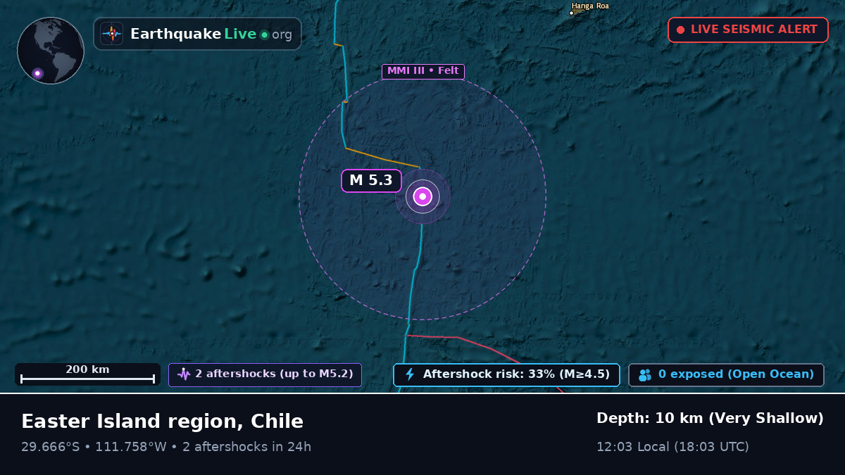 South Pacific Ocean (Chile)