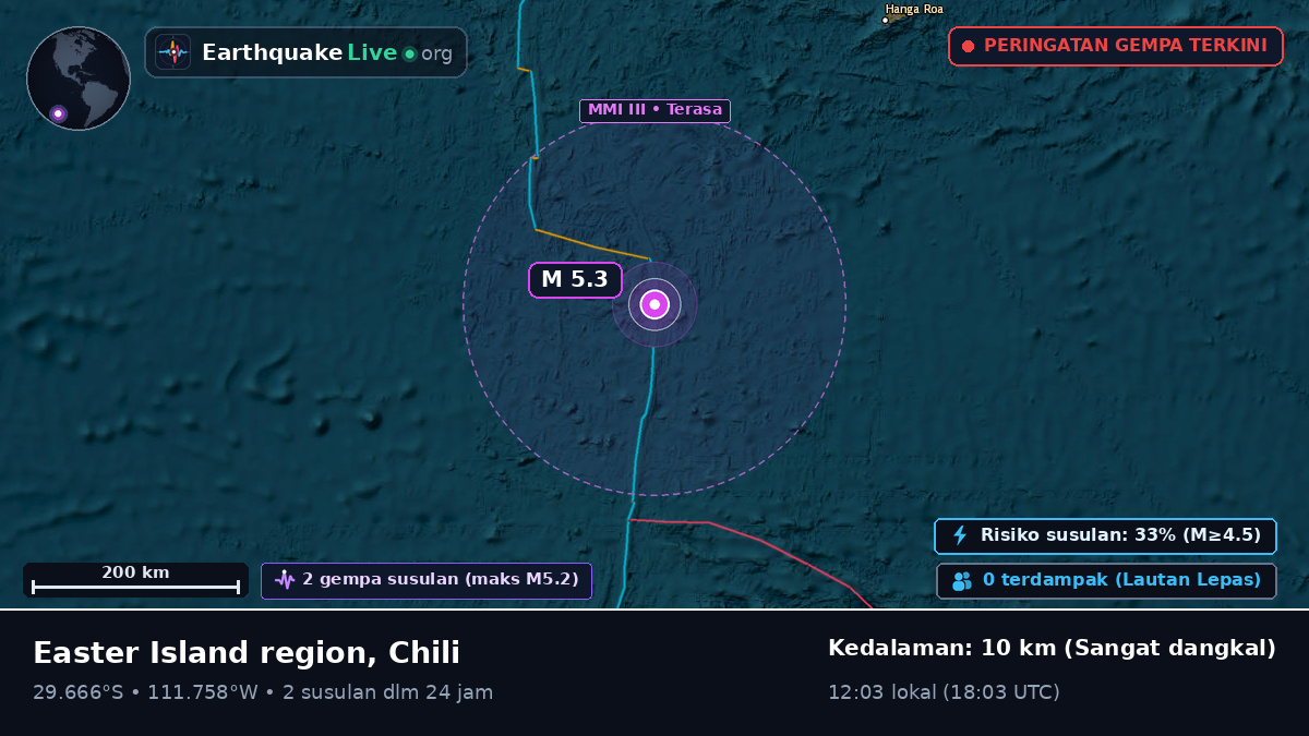 Samudra Pasifik Selatan (Chili)