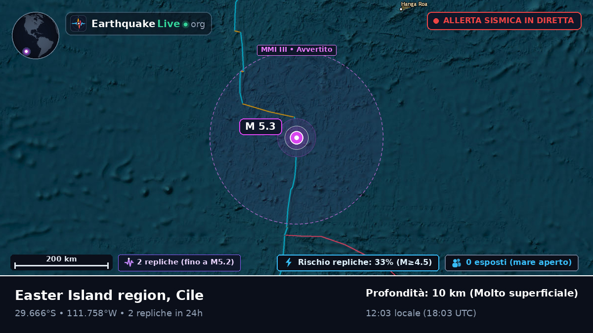Oceano Pacifico meridionale (Cile)