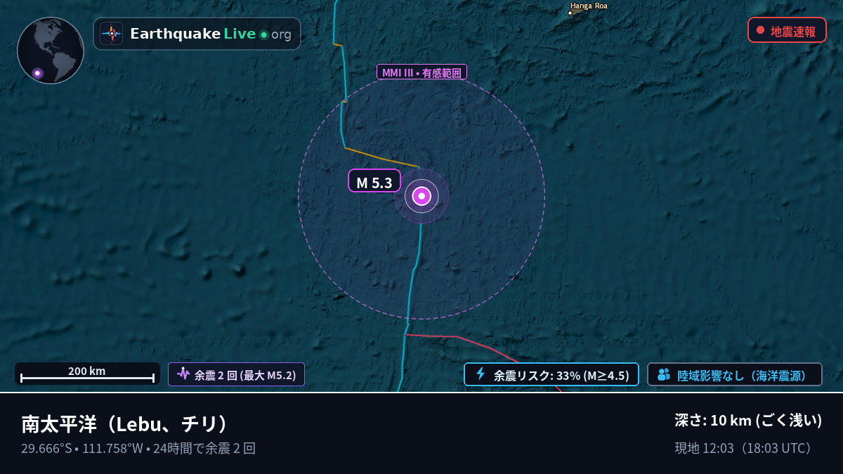 南太平洋 (チリ)