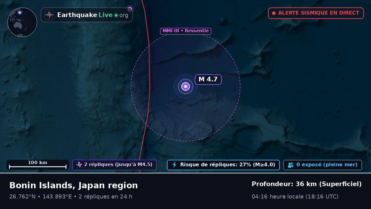 Océan Pacifique Nord (Japon)