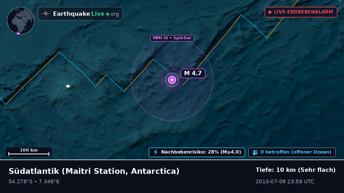 Südatlantik (Antarctica)