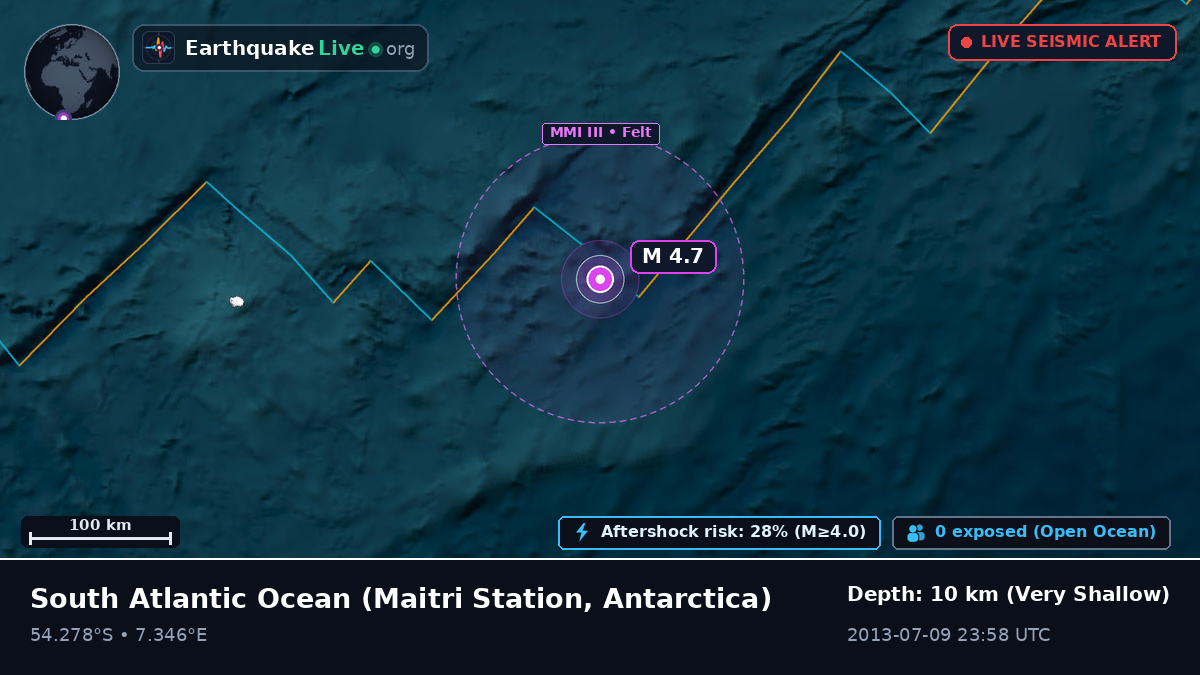 South Atlantic Ocean (Antarctica)