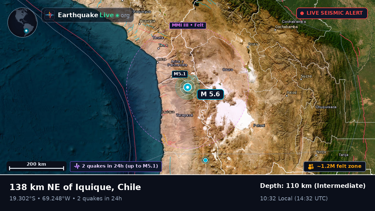 Tarapacá, Chile