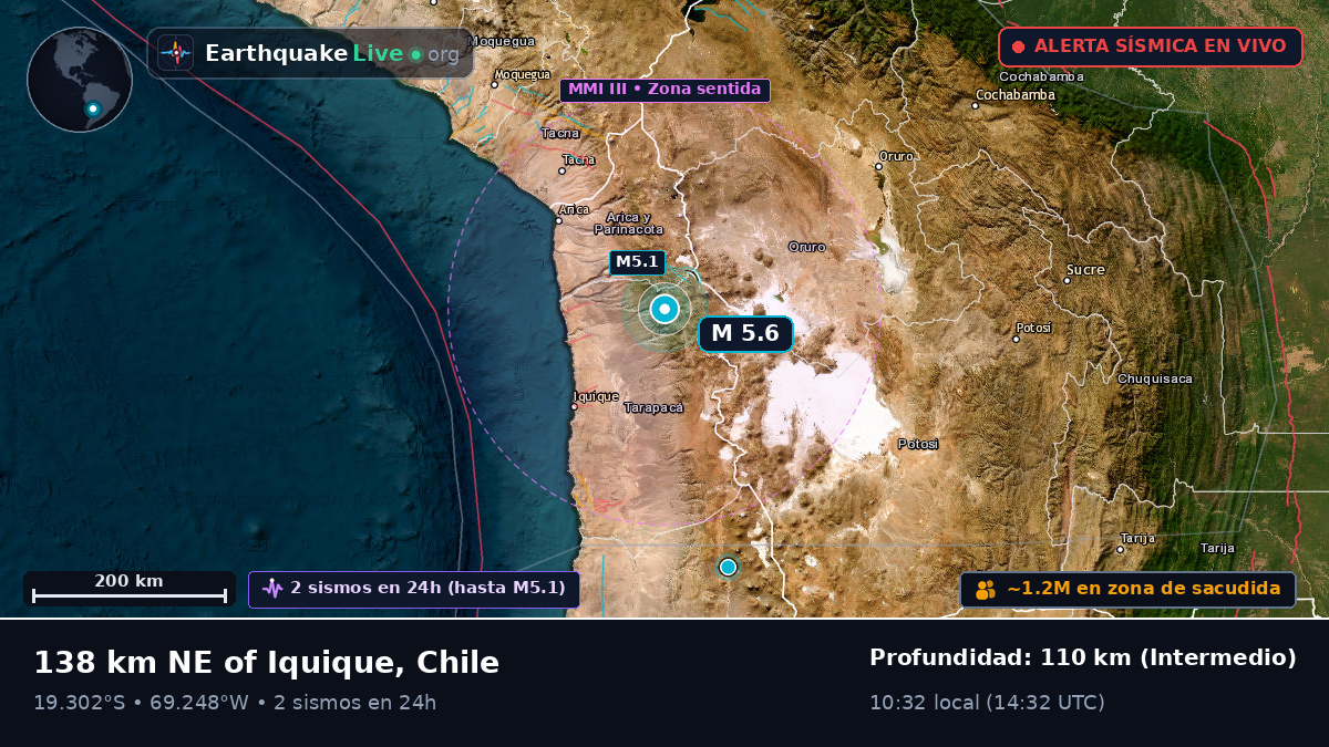 Tarapacá, Chile