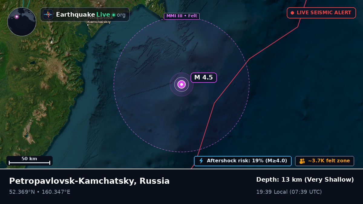 Off the coast of Petropavlovsk-Kamchatsky, Russia